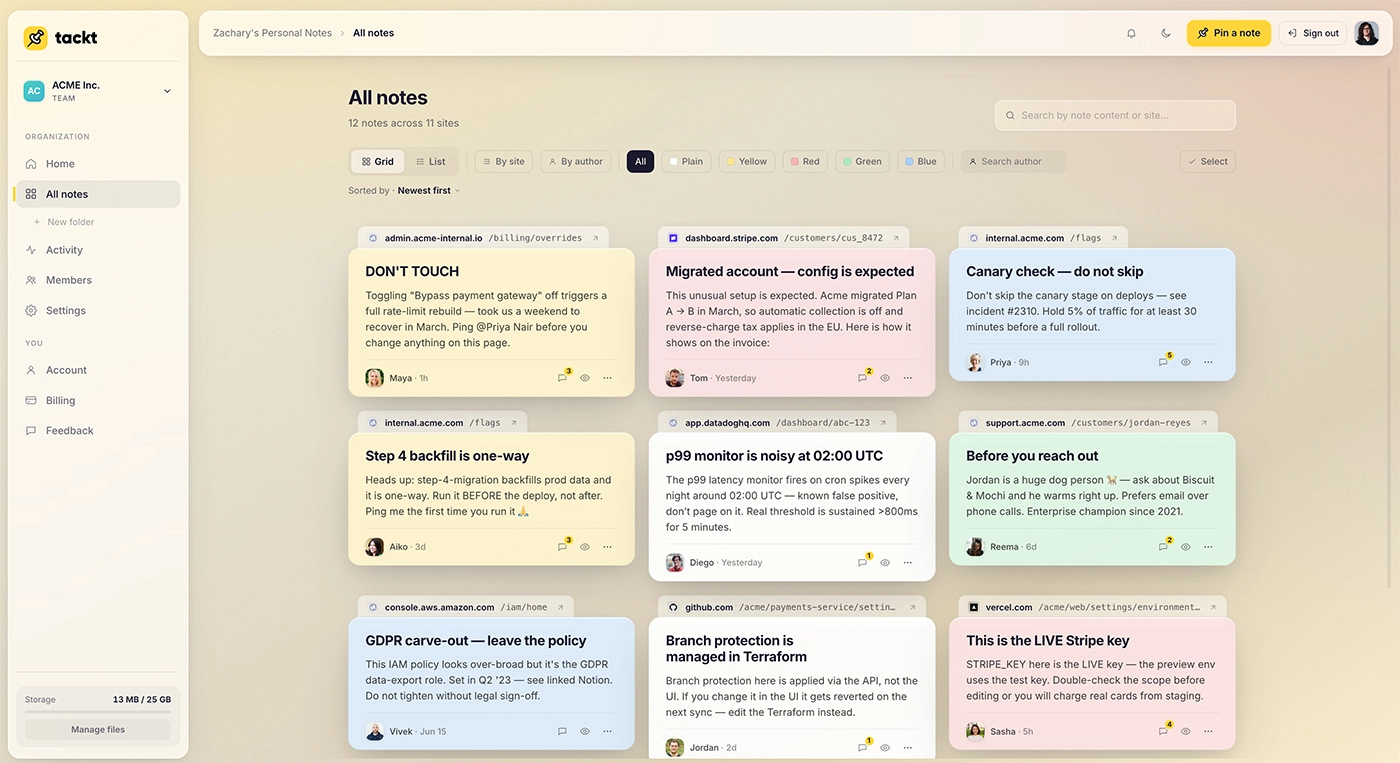 The Tackt dashboard showing a team's notes across sites, with a sidebar for folders, members, activity, and billing
